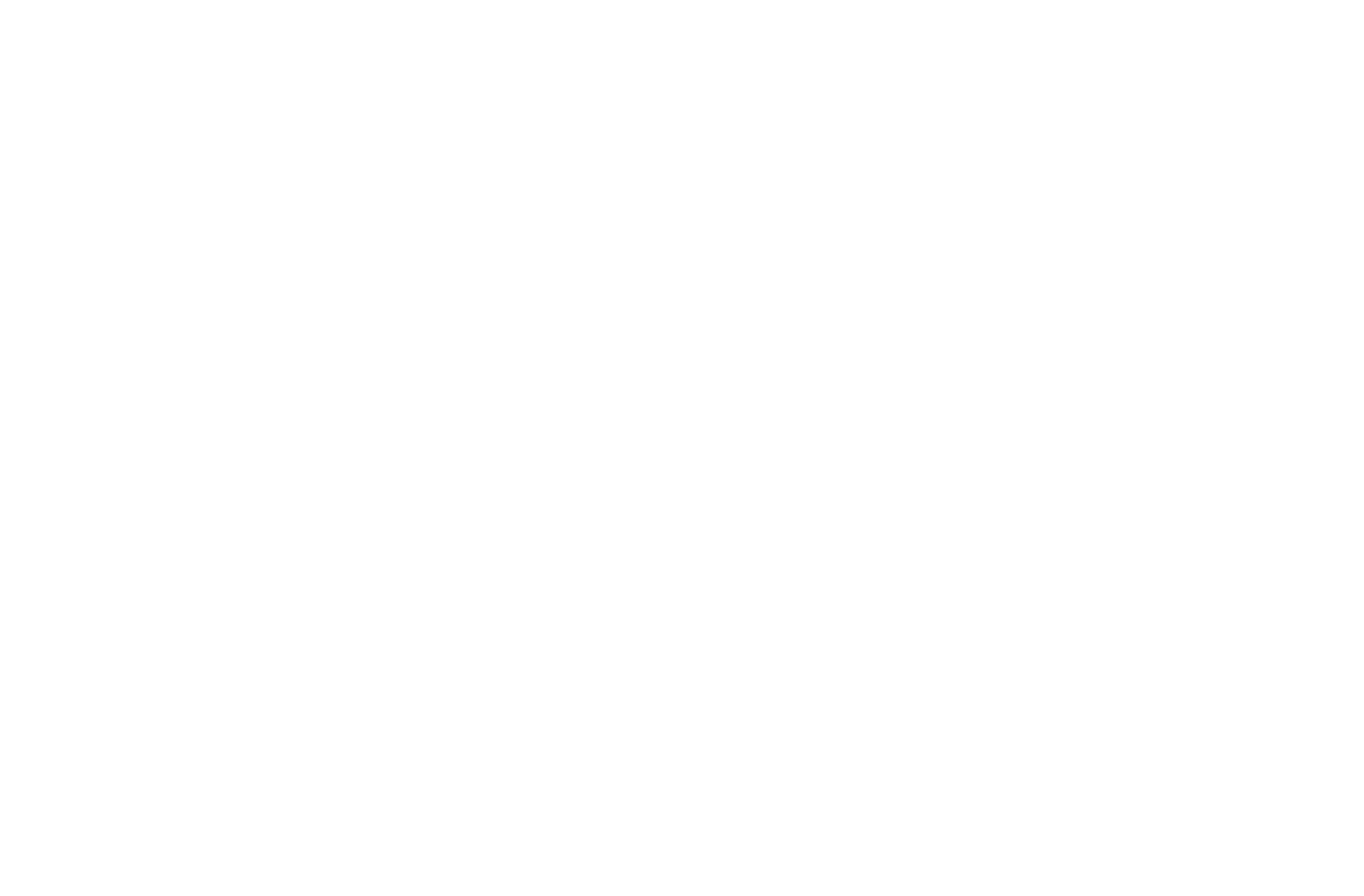 Indufar